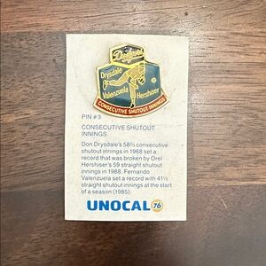 Dodgers Consecutive Shutout Innings Pin